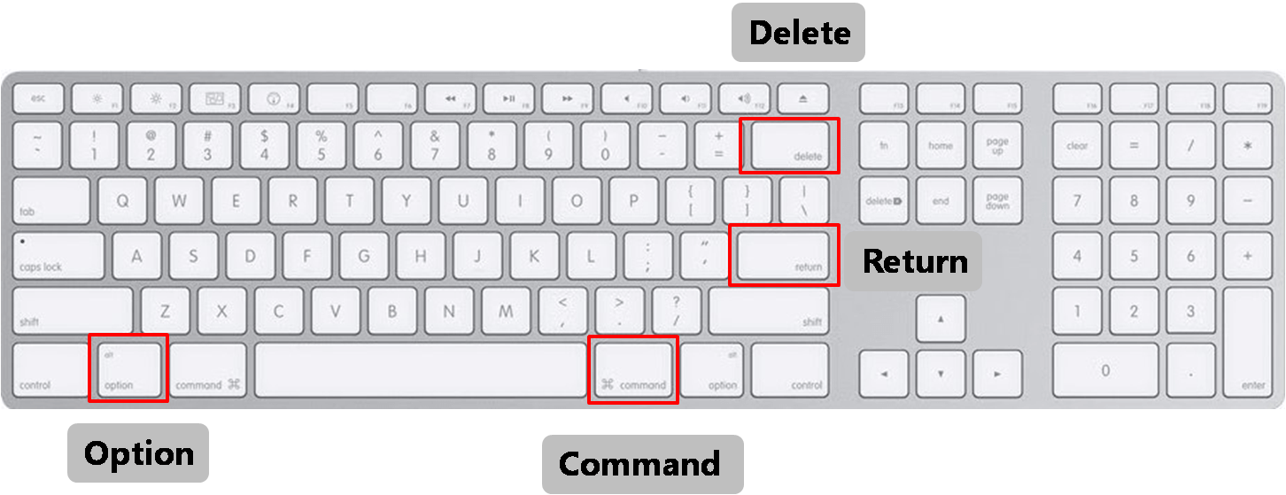 keyboard command mac for shifting windows
